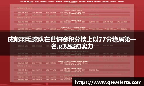成都羽毛球队在世锦赛积分榜上以77分稳居第一名展现强劲实力