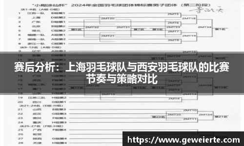 赛后分析：上海羽毛球队与西安羽毛球队的比赛节奏与策略对比