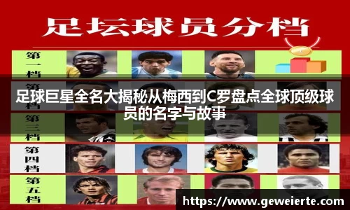 足球巨星全名大揭秘从梅西到C罗盘点全球顶级球员的名字与故事